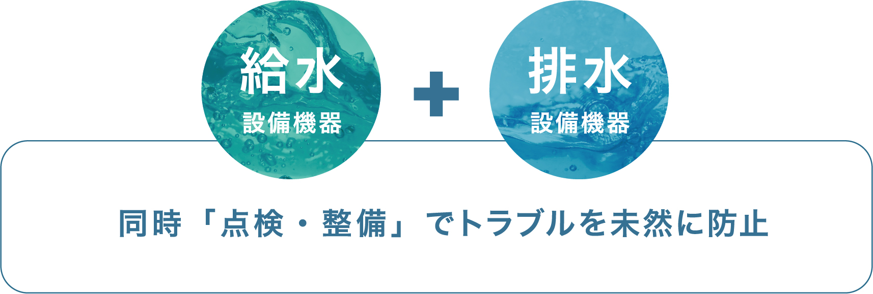 給水設備機器と排水同時設備機器、「点検・整備」でトラブルを未然に防止