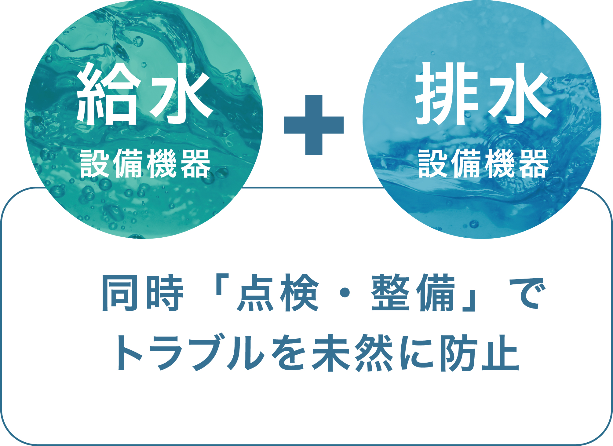 給水設備機器と排水同時設備機器、「点検・整備」でトラブルを未然に防止